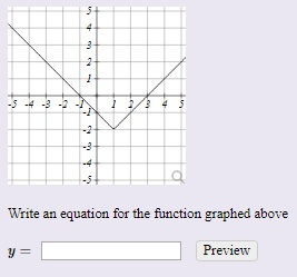 Solved Write an equation for the function graphed above y= | Chegg.com