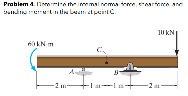 You have to determine the. Vertical and horizontal analysis. Moments turning forces. You have to determine the. Fixed support.