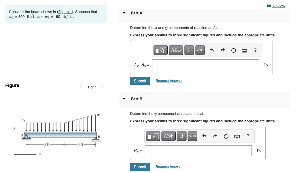 Solved 1 Review Consider The Beam Shown In (Figure 1). | Chegg.com