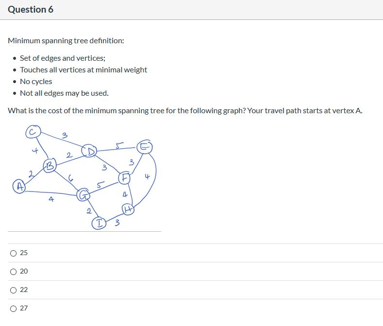 Solved Question 6 Minimum spanning tree definition • Set of