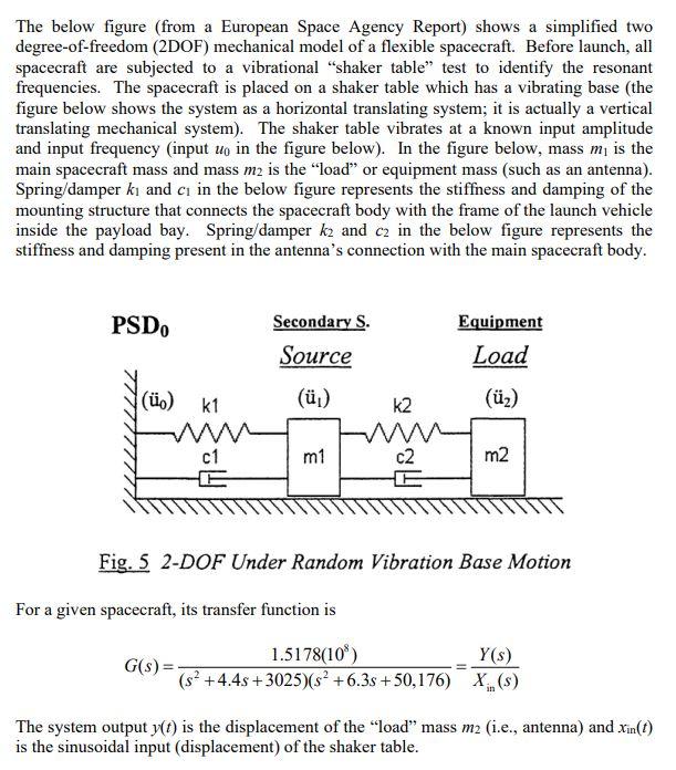 Solved 1. Plot The Bode Diagram and estimate all resonant | Chegg.com