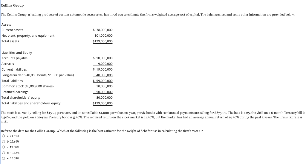 Solved Collins Group The Collins Group, a leading producer