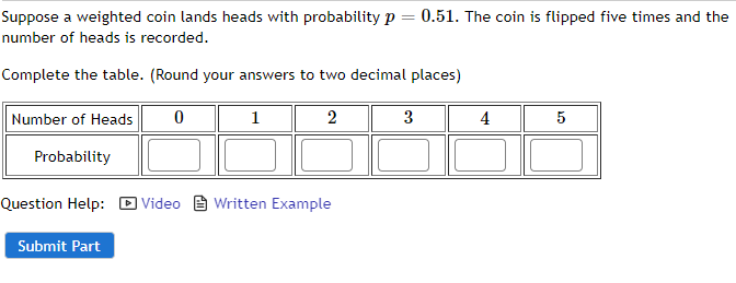 Solved Suppose A Weighted Coin Lands Heads With Probability | Chegg.com