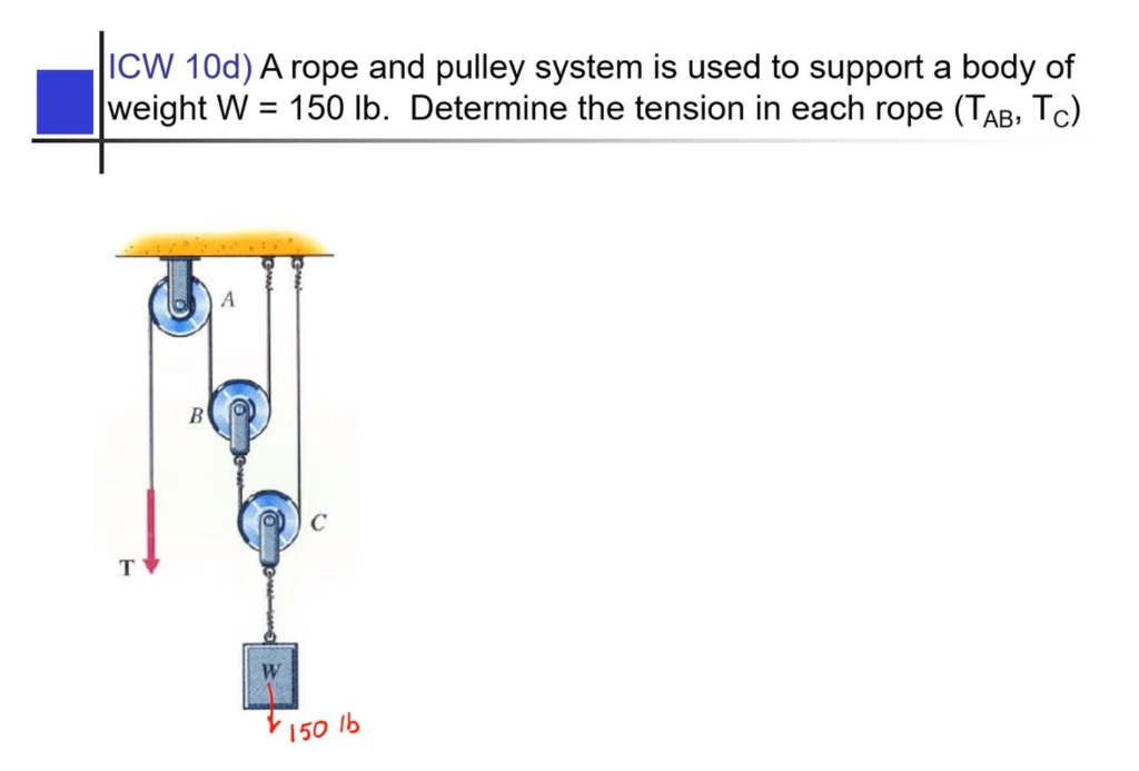 tension rope pulley system