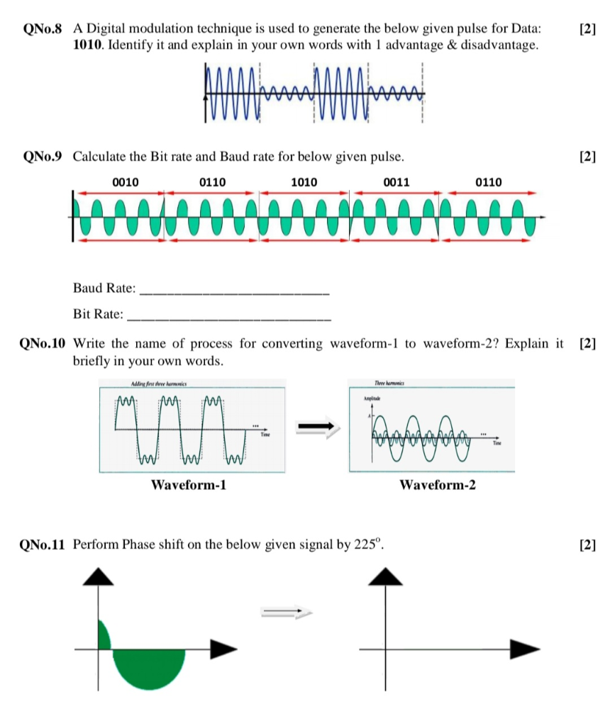 Solved [2] QNo.8 A Digital modulation technique is used to | Chegg.com