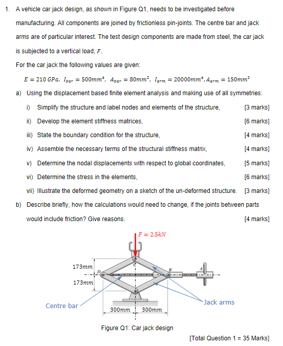 A vehicle car jack design, as shown in Figure Q1,