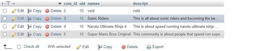 Solved Using PHP / MYSQL PLEASE HELP!!!!! I need help | Chegg.com