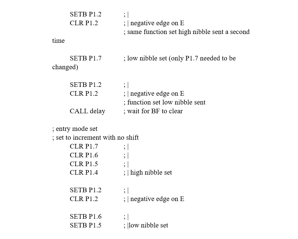 Solved Program to interface LCD module Objectives To write | Chegg.com