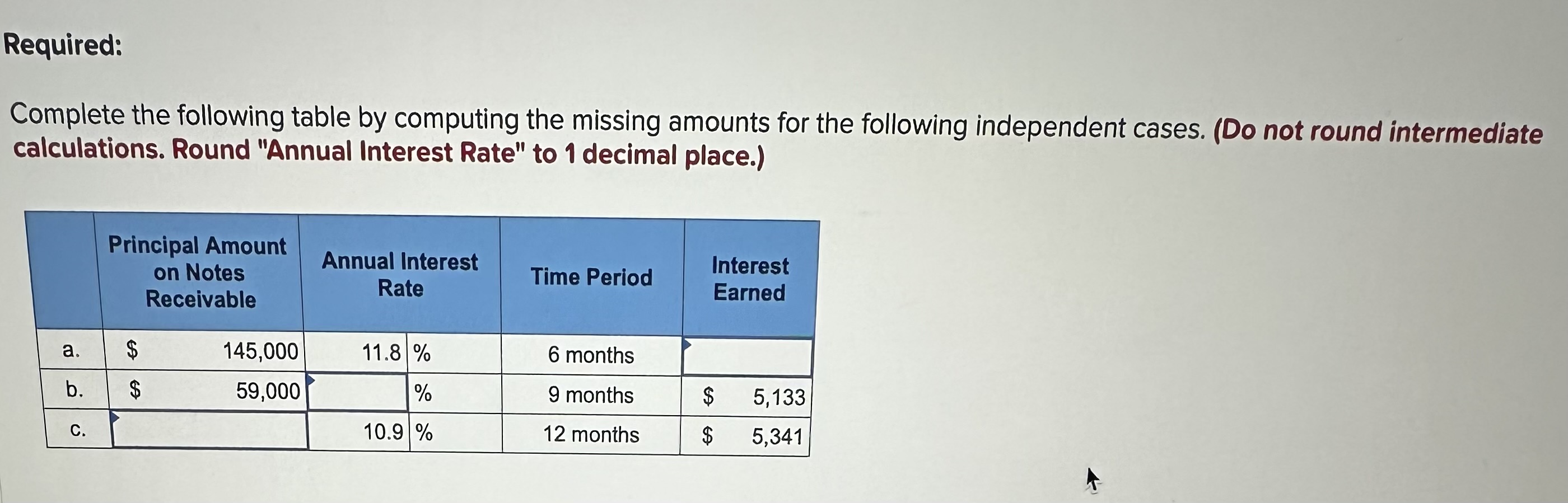 Solved Complete the following table by computing the missing | Chegg.com
