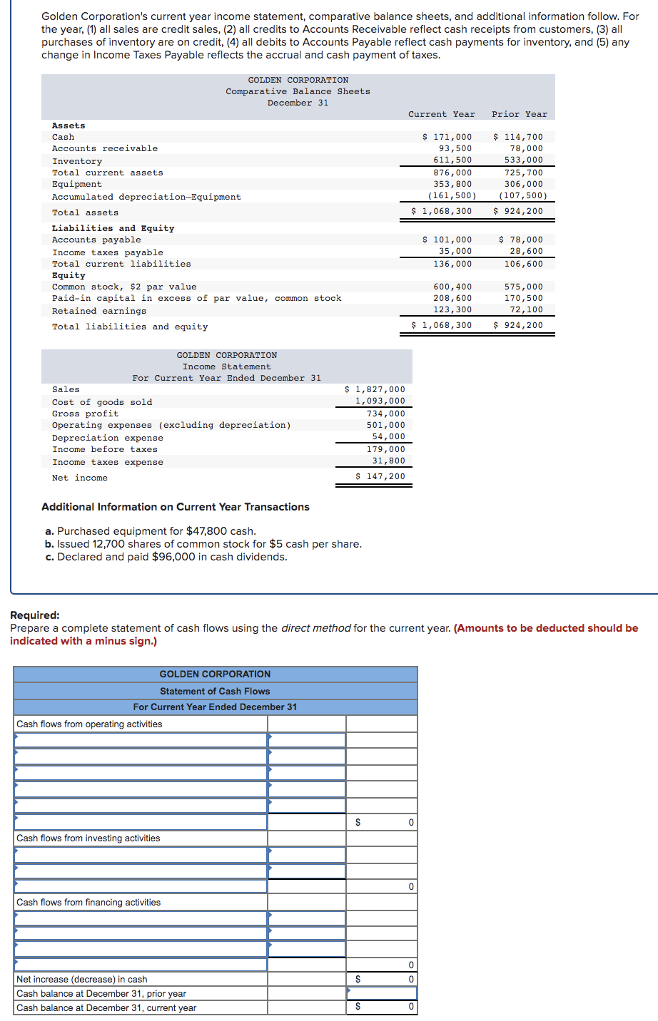 solved-golden-corporation-s-current-year-income-statement-chegg