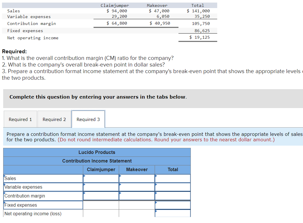 Solved Required: 1. What Is The Overall Contribution Margin | Chegg.com