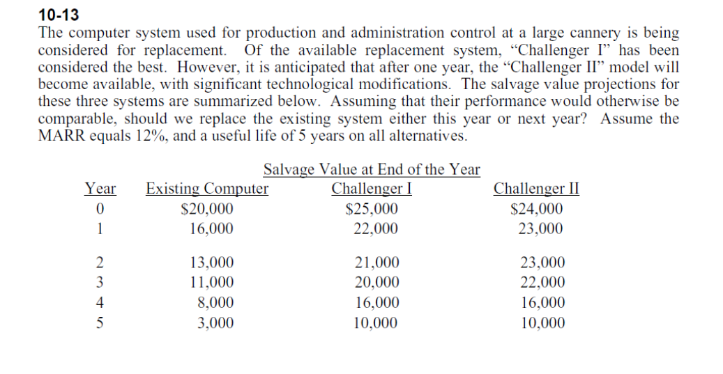 Solved 10-13The computer system used for production and | Chegg.com