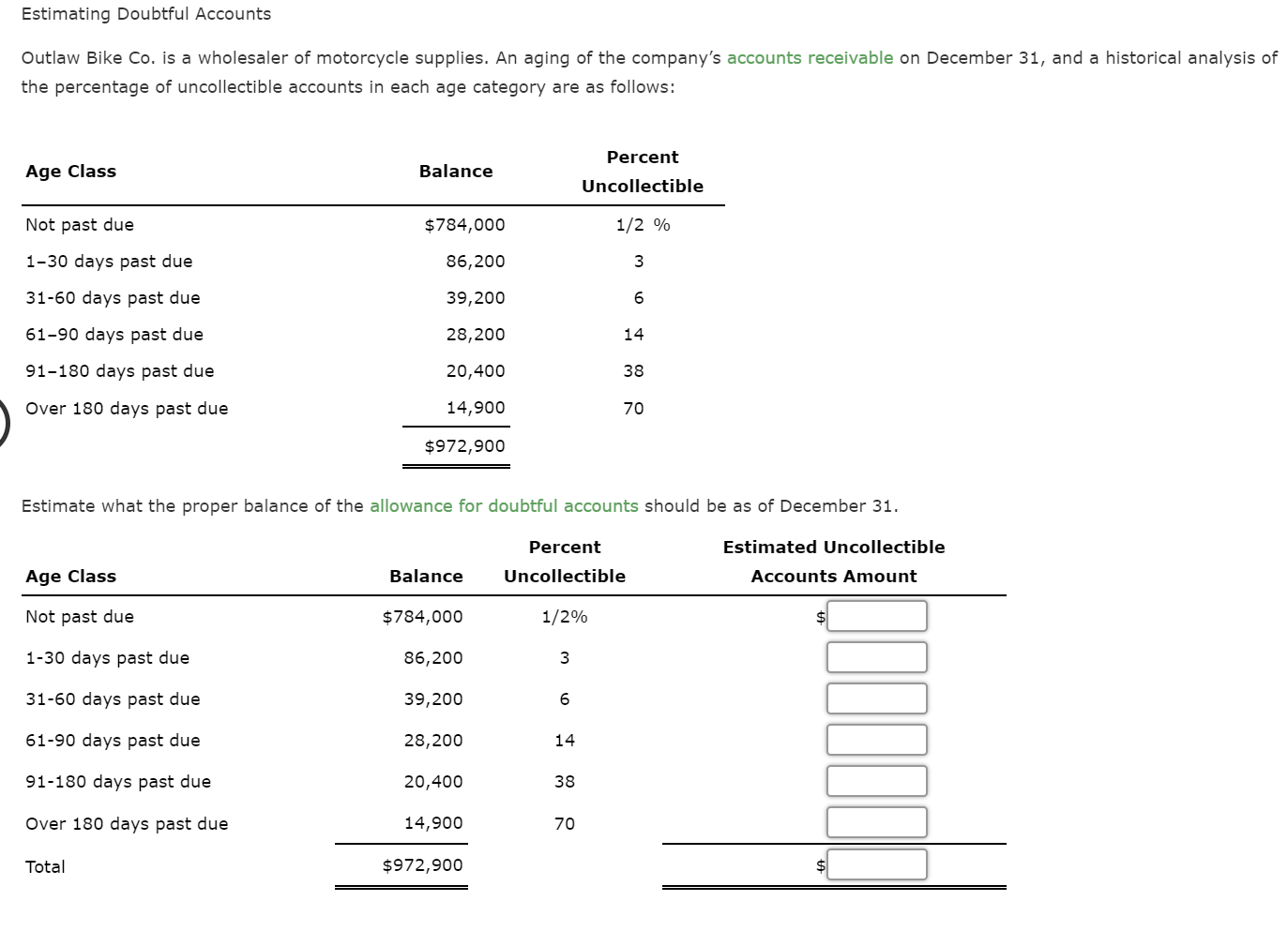 solved-estimating-doubtful-accounts-outlaw-bike-co-is-a-chegg