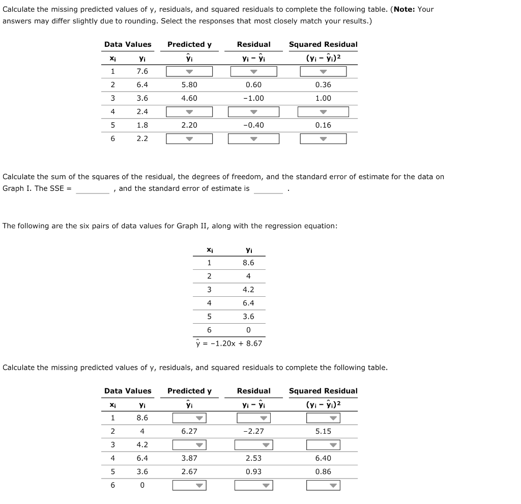 Solved 2. Comparing the fit of the regression lines for two | Chegg.com