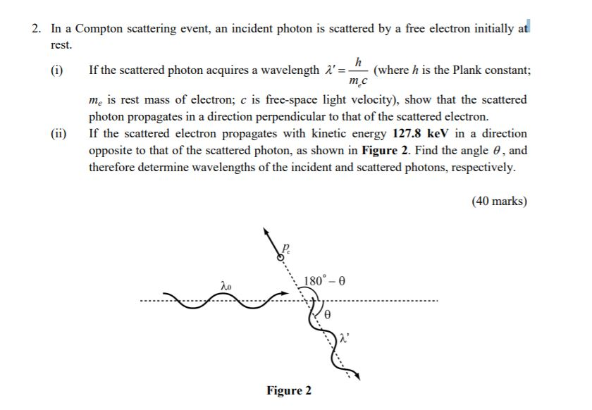 Solved 2. In a Compton scattering event, an incident photon | Chegg.com