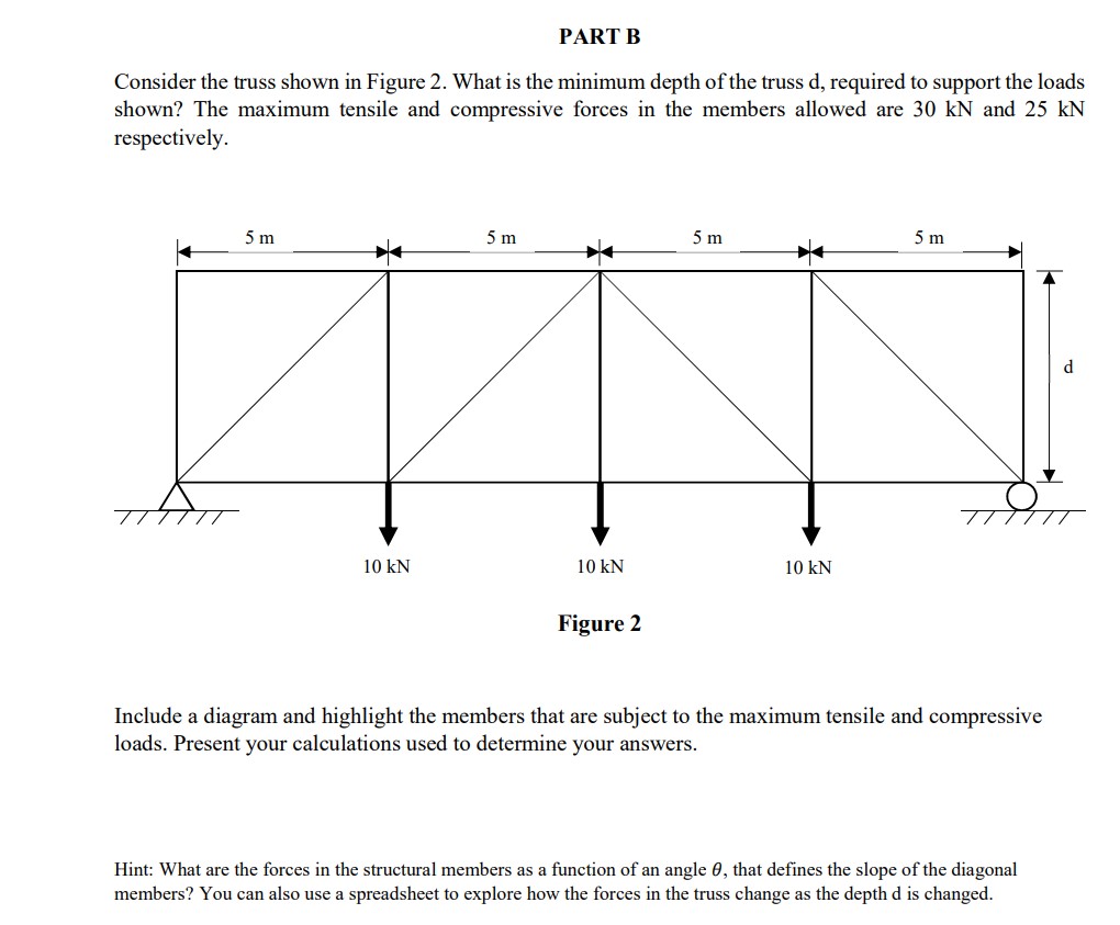 Solved PART B Consider the truss shown in Figure 2. What is | Chegg.com