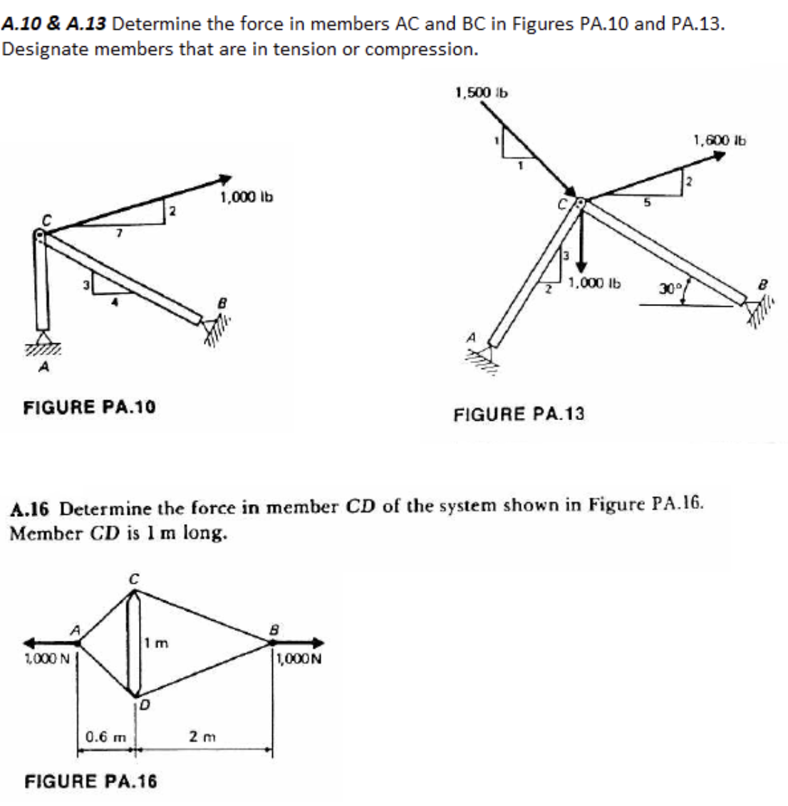 Solved A.10 \& A.13 Determine the force in members AC and BC | Chegg.com