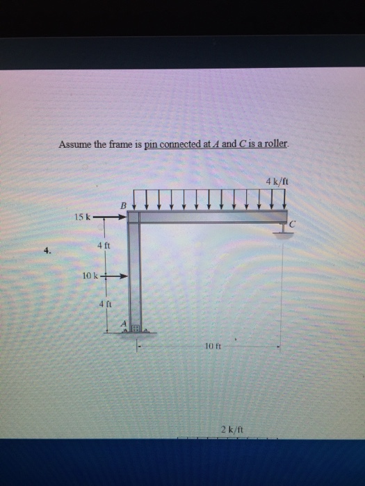 Solved Assume the frame is pin connected at A and C is a | Chegg.com