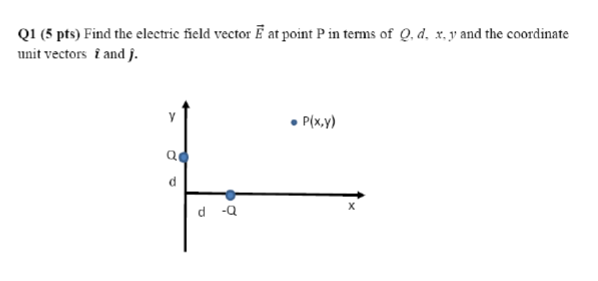 Solved Q1 (5 pts) Find the electric field vector E at point | Chegg.com