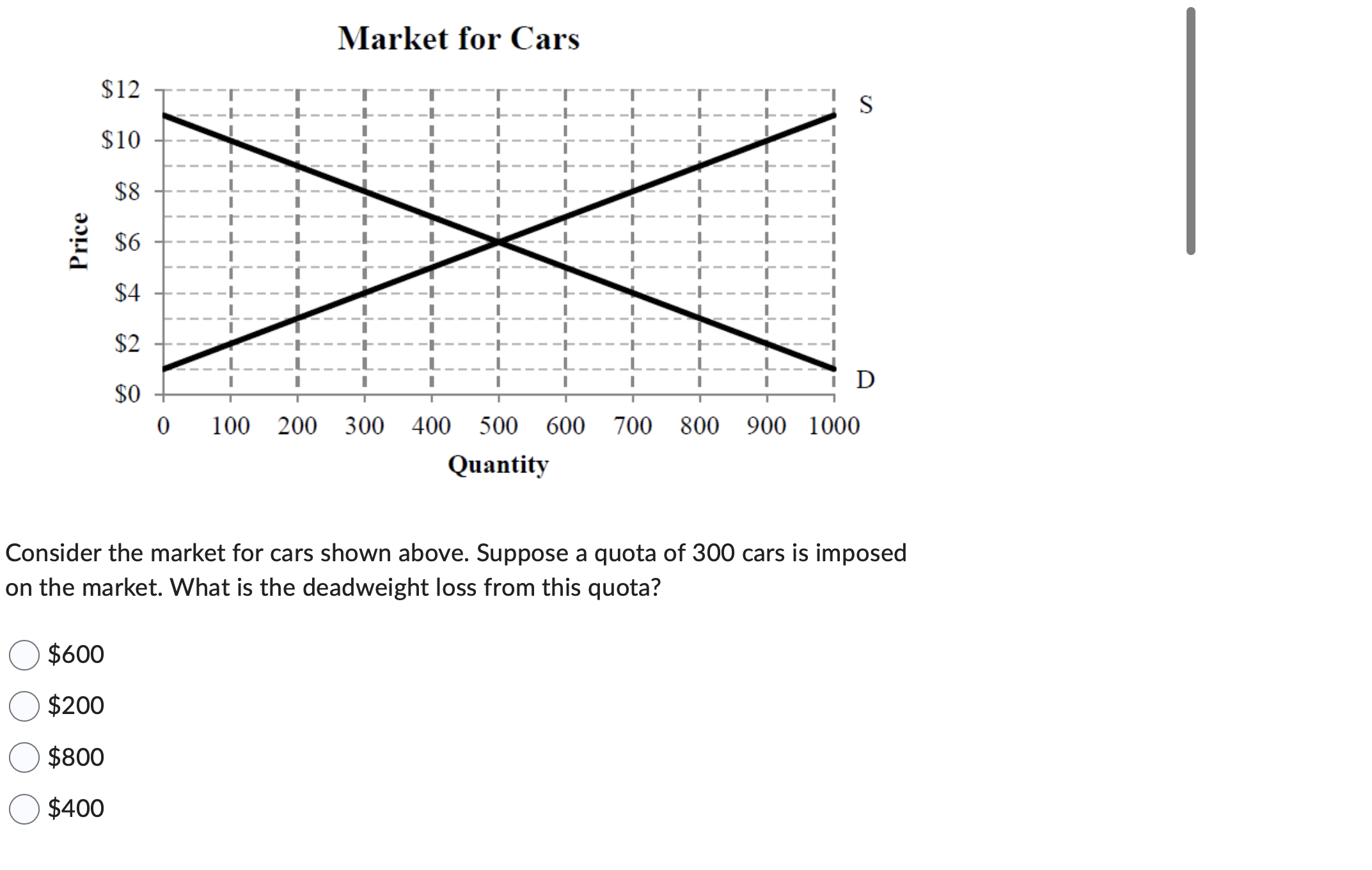 S2000 Production Numbers The Numbers That Determine Your Cars Future Value - wnx2g5a