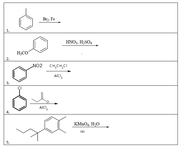 So2 hno3 cl2 реагенты. Бензол ch2 ch2 ch3 kmno4 h2so4. Толуол kmno4. C6h6 с катализатором c3h6. Нитротолуол kmno4 h2so4 реакция.