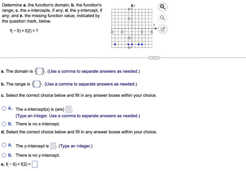 Solved Determine A. The Function's Domain; B. The Function's | Chegg.com