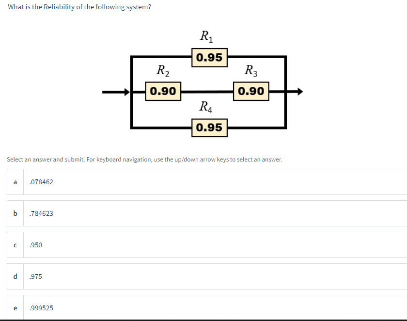 Solved What is the Reliability of the following system? | Chegg.com