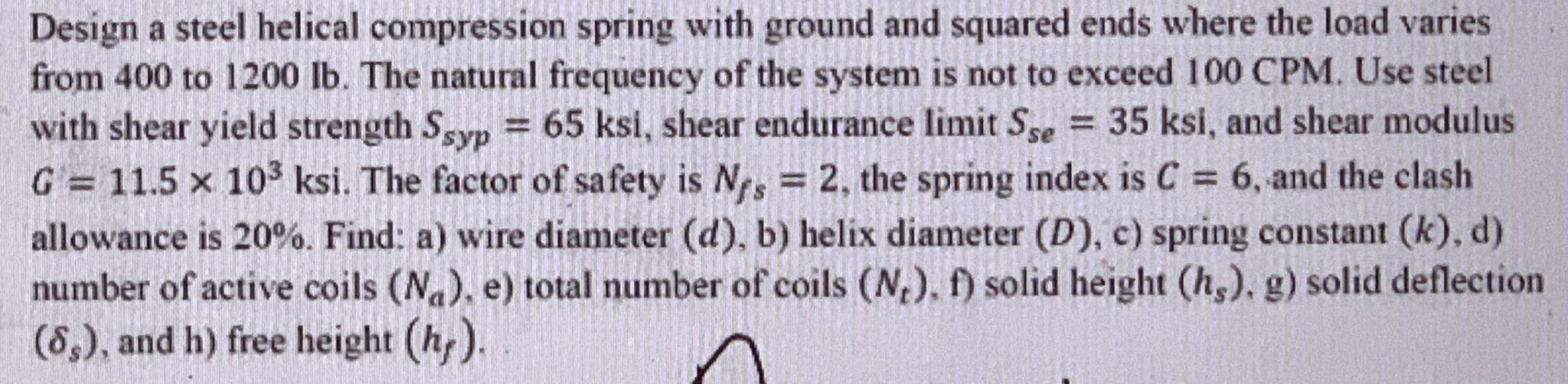 Design A Steel Helical Compression Spring With Ground 