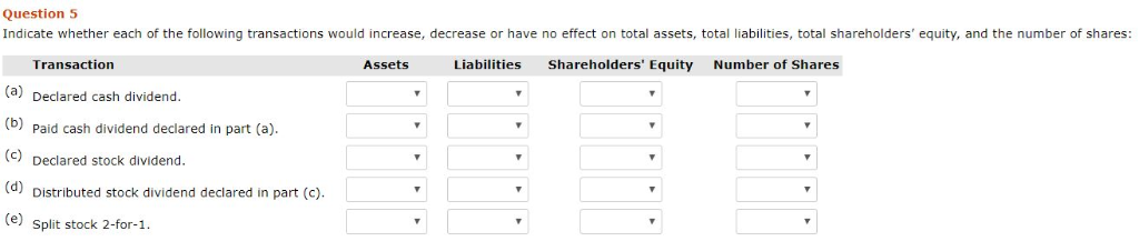 Solved Question S Indicate whether each of the following | Chegg.com