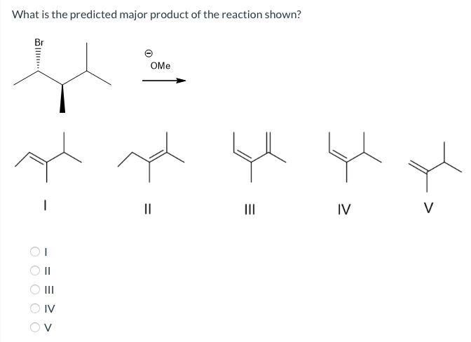 Solved What Is The Predicted Major Product Of The Reaction