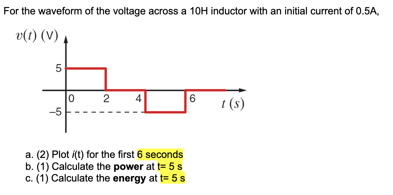 Solved For the waveform of the voltage across a 10H inductor | Chegg.com