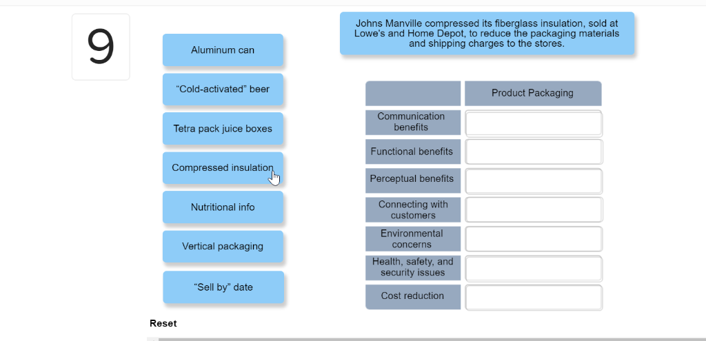 Solved 9 Creating Customer Value and Competitive Advantage