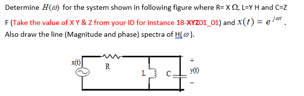 Solved Determine (@) for the system shown in following | Chegg.com