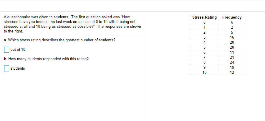 Solved A Questionnaire Was Given To Students. The First 