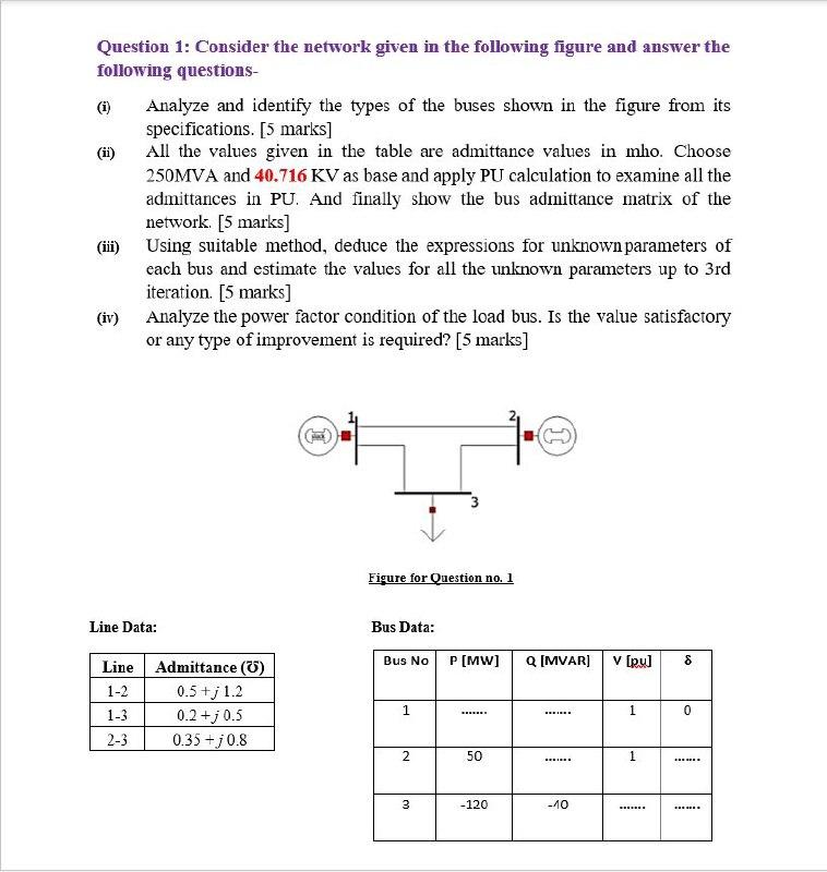 Solved Question 1: Consider the network given in the | Chegg.com