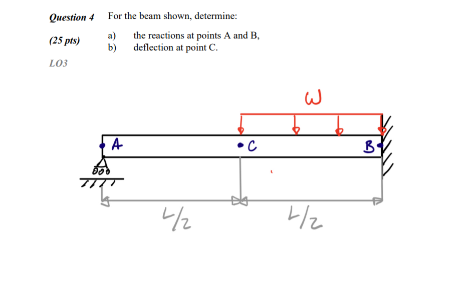 Solved Question 4 For the beam shown, determine: a) the | Chegg.com