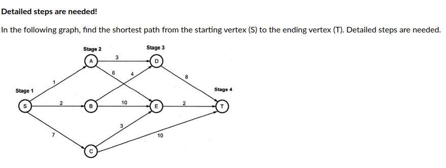 Solved Detailed steps are needed! In the following graph, | Chegg.com