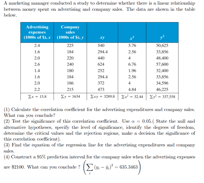 Solved A marketing manager conducted a study to determine | Chegg.com