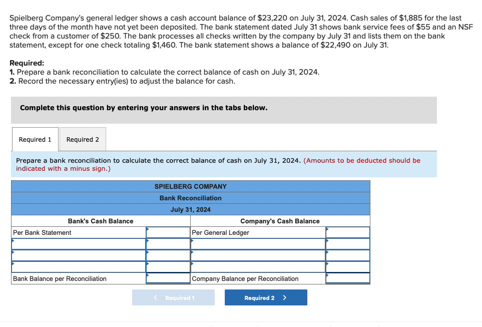 Solved Spielberg Company's general ledger shows a cash