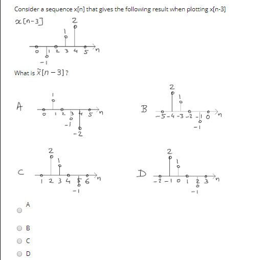 Solved Consider a sequence x[n]that gives the following | Chegg.com