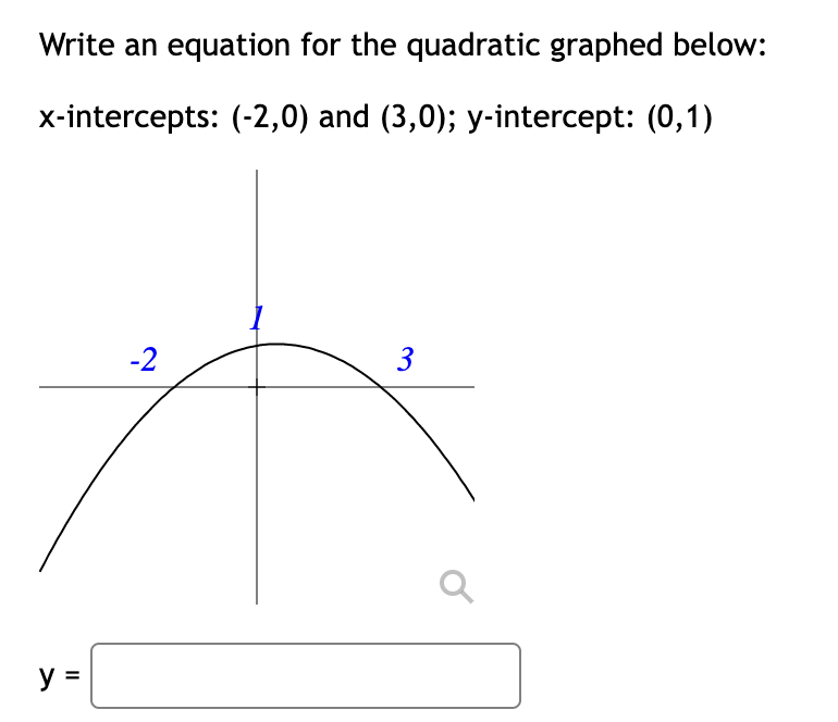 Solved Write an equation (any form) for the quadratic | Chegg.com