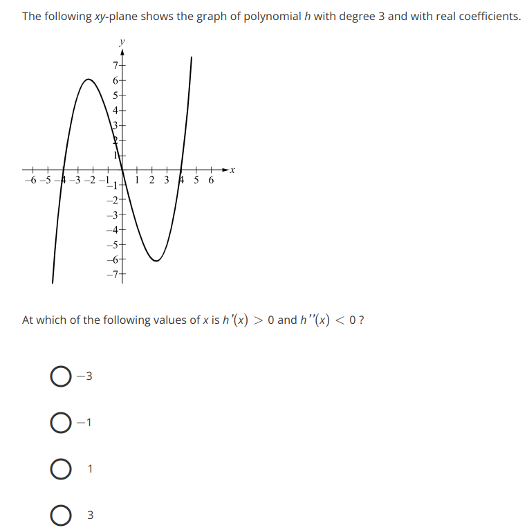 solved-the-following-xy-plane-shows-the-graph-of-polynomial-chegg