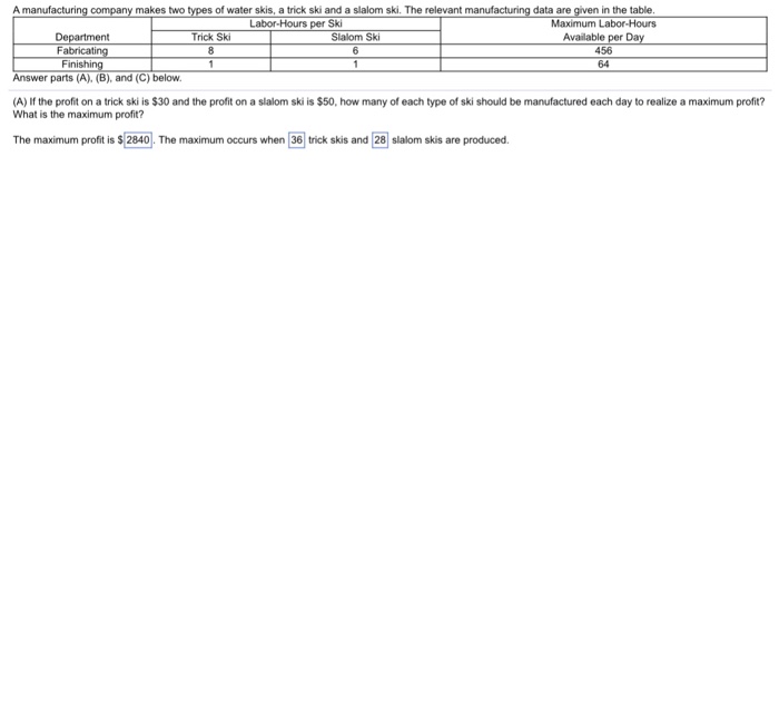 Solved A manufacturing company makes two types of water