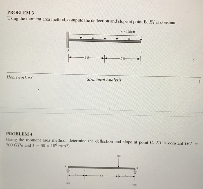 Solved PROBLEM 3 Using The Moment Area Method, Compute The | Chegg.com