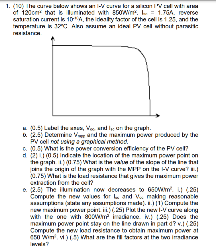 Solved 1. (10) The curve below shows an I-V curve for a | Chegg.com