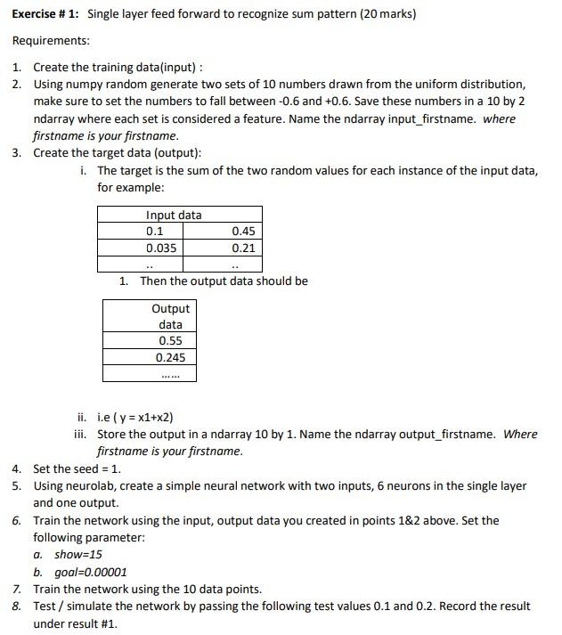 Solved Exercise \# 1: Single layer feed forward to recognize | Chegg.com