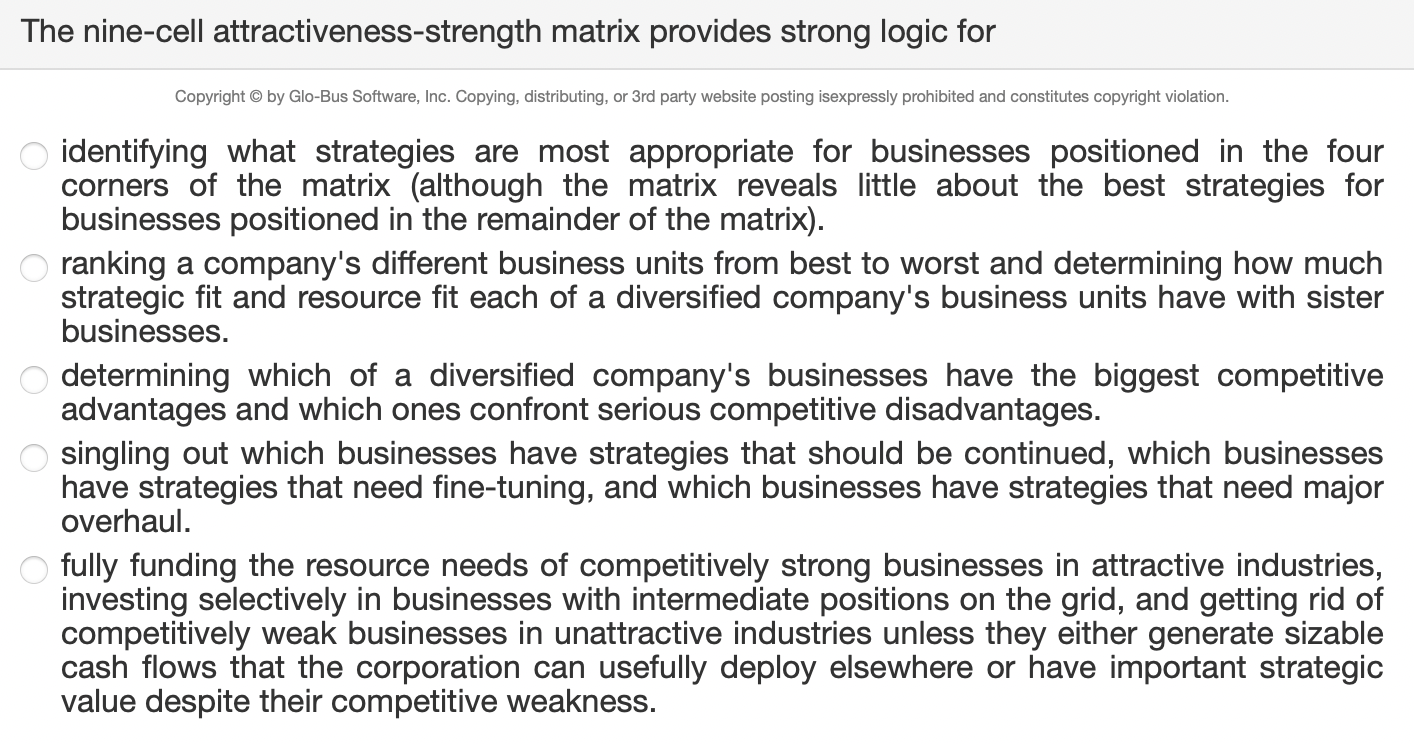 Solved The nine-cell attractiveness-strength matrix provides | Chegg.com