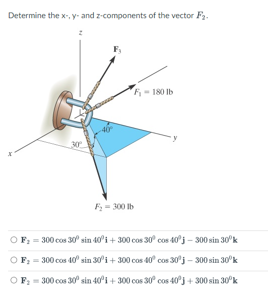 Determine the \( x-, y \) - and \( z \)-components of the vector \( F_{2} \). \[ \begin{array}{l} \mathbf{F}_{2}=300 \cos 30^