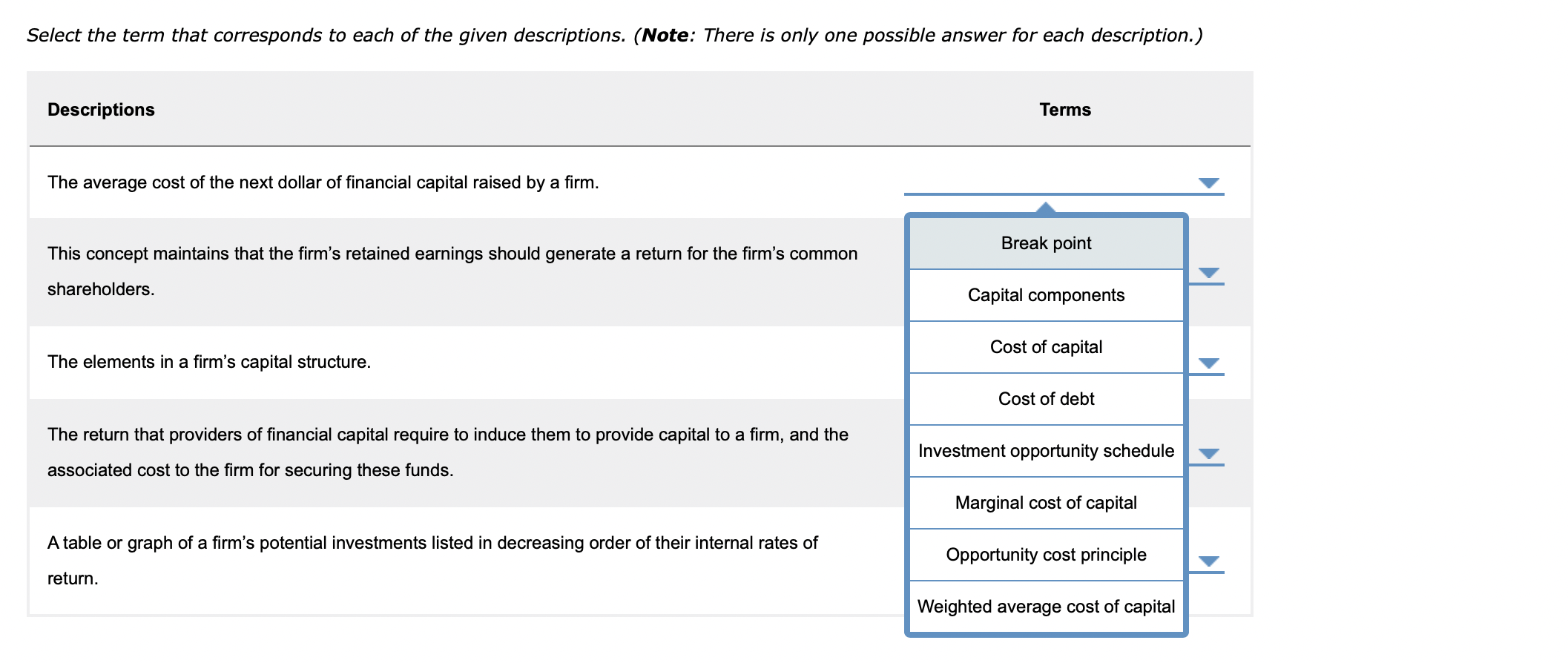 Solved Select the term that corresponds to each of the given