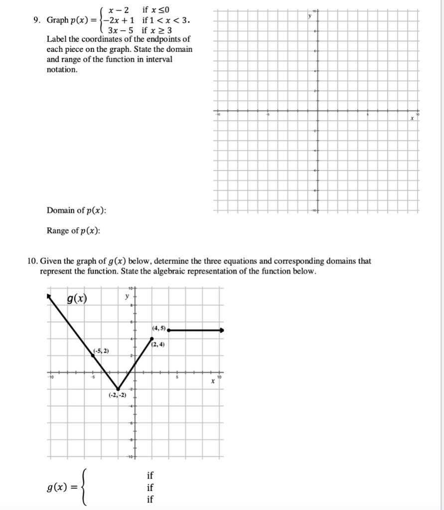 Solved 9. Graph p(x)=⎩⎨⎧x−2−2x+13x−5 if x≤0 if 1 | Chegg.com